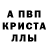 Дистиллят ТГК концентрат Kani Erikova